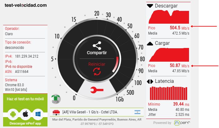 Test de Velocidad Claro Internet